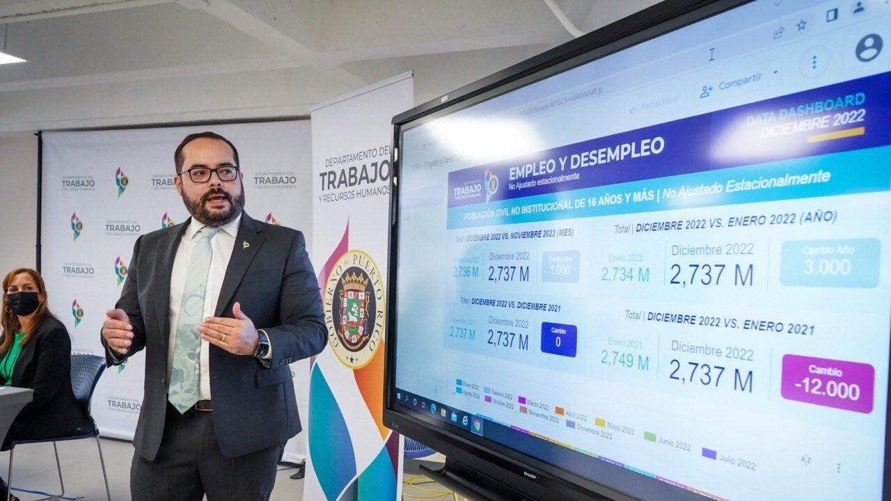 Secretario del Departamento del Trabajo y Recursos Humanos (DTRH), Gabriel Maldonado-González.