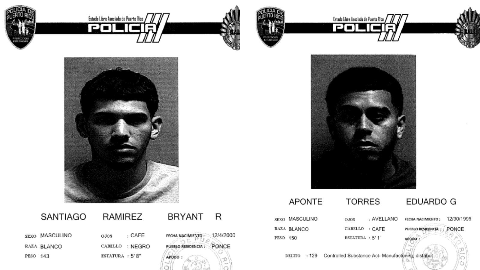 Radican cargos contra dos hombre por sustancias controladas (Policía)