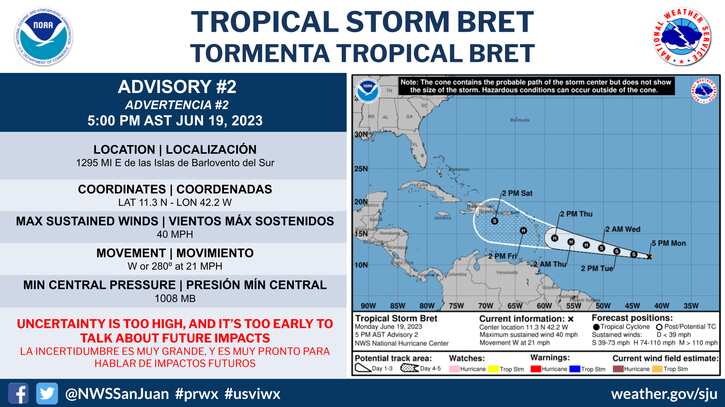 Tormenta tropical Bret