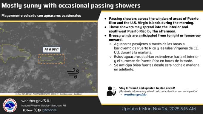 Tiempo para el lunes, 24 de noviembre de 2025.