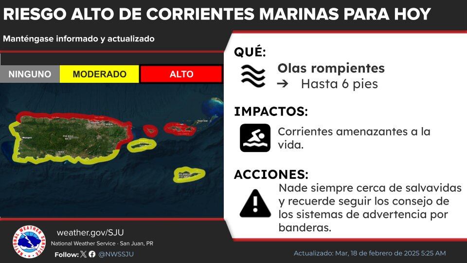 Riesgo alto de corrientes marinas para las playas del norte.