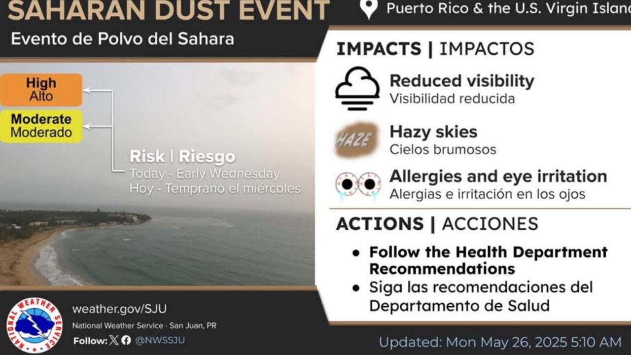 Sigue el Polvo del Sahara en la zona de Puerto Rico.