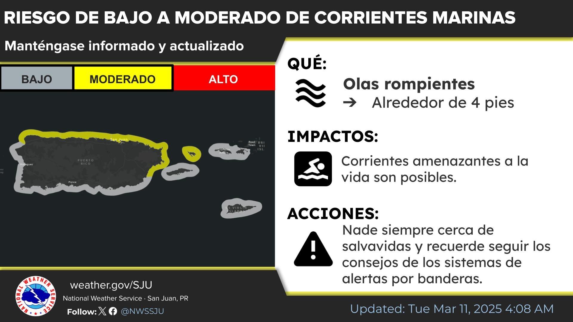 Emiten riesgo de corrientes marinas en todas las playas de la isla.