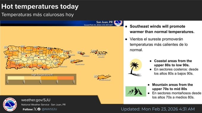 Se esperan temperaturas más calurosas con máximas desde los altos 80s a bajos 90s en las elevaciones bajas.