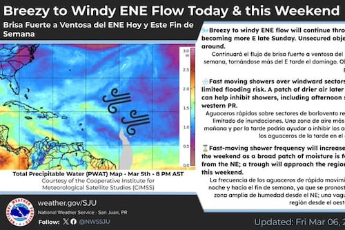 Brisa fuerte, aguaceros rápidos y presencia leve de polvo del Sahara para este viernes