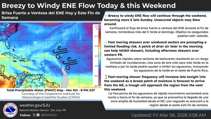 Brisa fuerte a ventosa para este fin de semana.