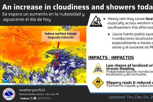 Vaguada sobre el Caribe aumentará los aguaceros y algunas tronadas aisladas