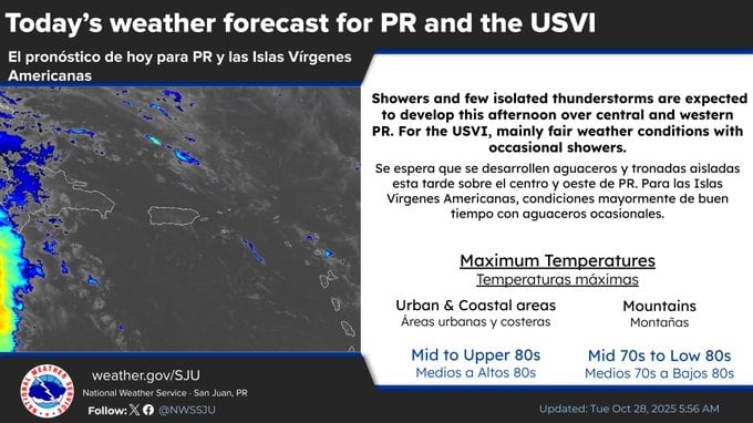 Tiempo para el martes, 28 de octubre de 2025.