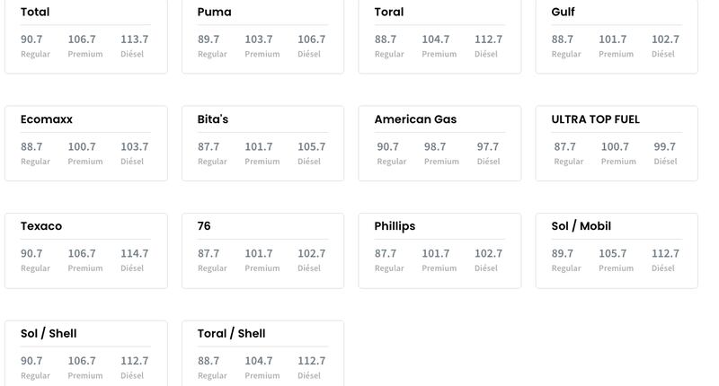 Precio de la gasolina en Puerto Rico para hoy, miércoles, 8 de febrero de 2023.