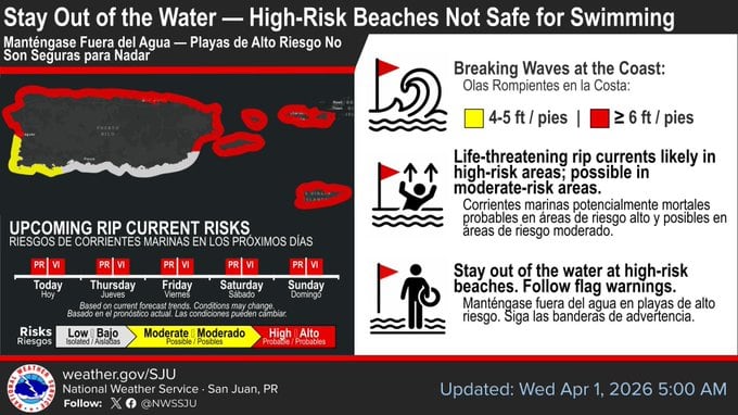 El mar sigue peligroso.