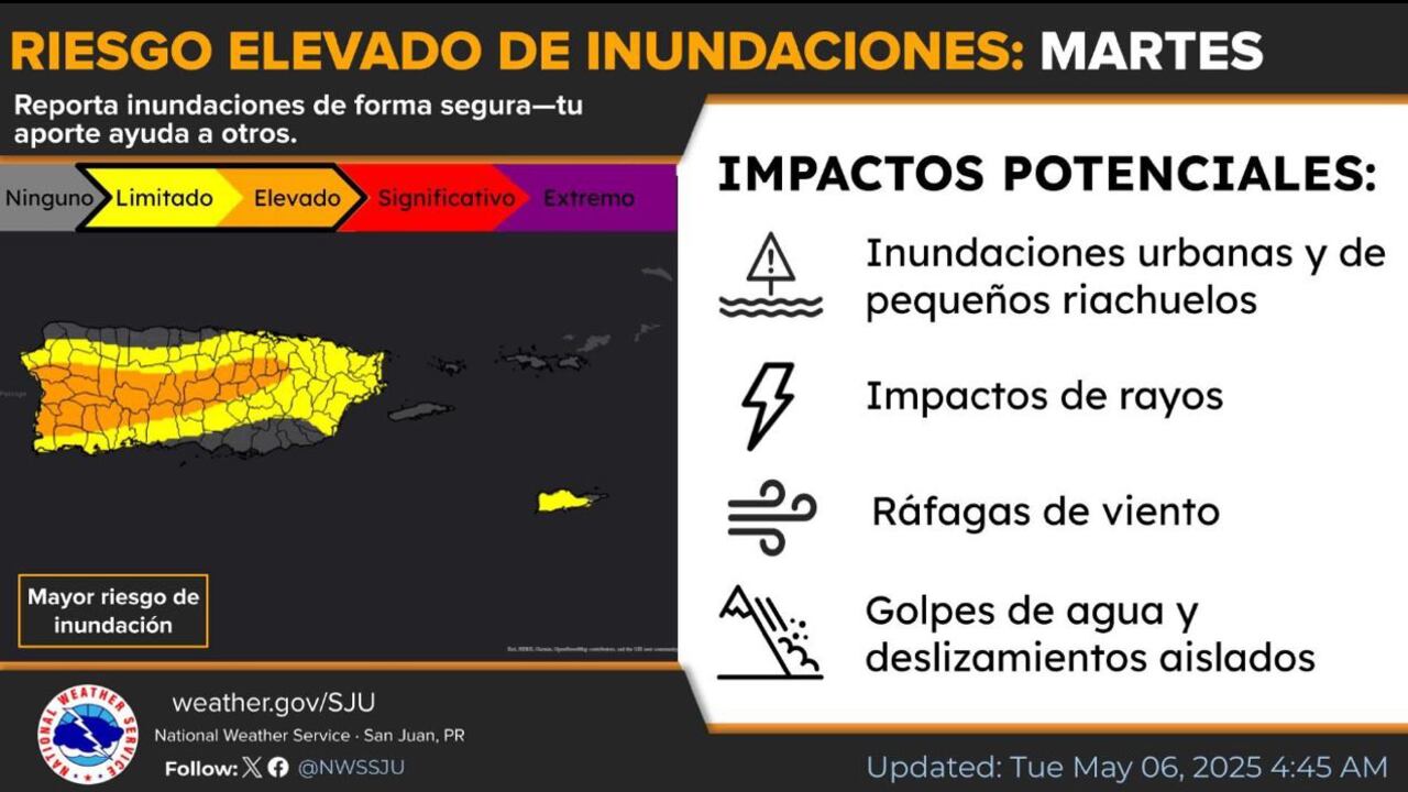 Riesgo elevado de inundaciones para Puerto Rico.
