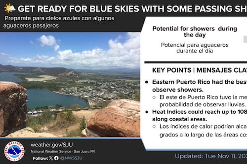 Pronostican condiciones mayormente estables con aguaceros breves para este martes