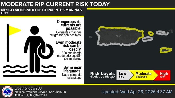Riesgo moderado de corrientes marinas para este 29 de abril de 2026.