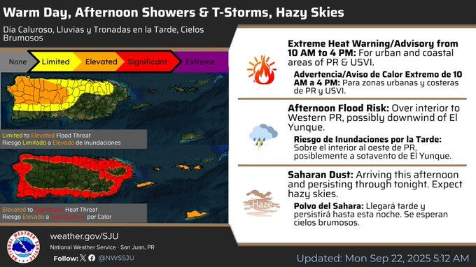 Tiempo para Puerto Rico el lunes, 22 septiembre de 2025.