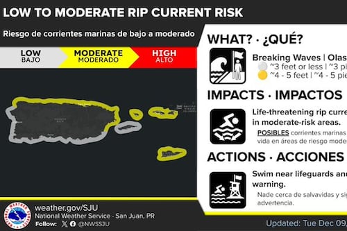 Pronostican tiempo variable pero sin eventos fuertes con lluvias pasajeras para este martes