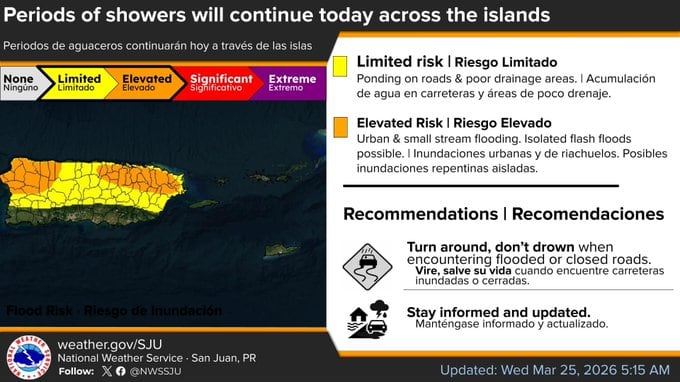 Tiempo para el miércoles, 25 de marzo de 2026.