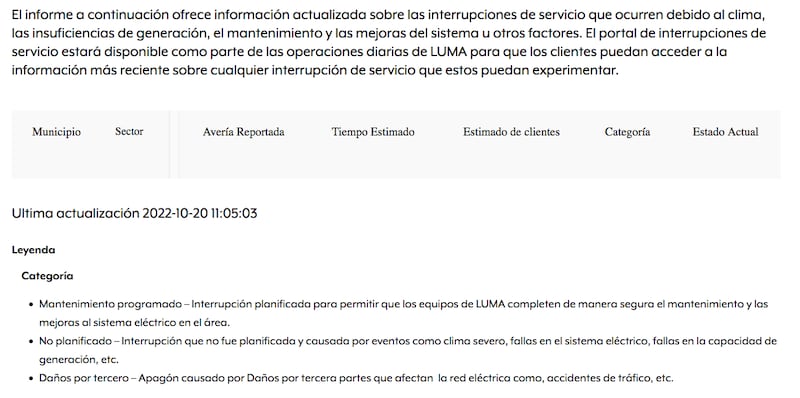 LUMA Energy