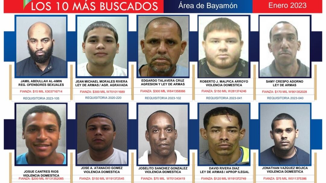Los 10 Más Buscados del área de Bayamón