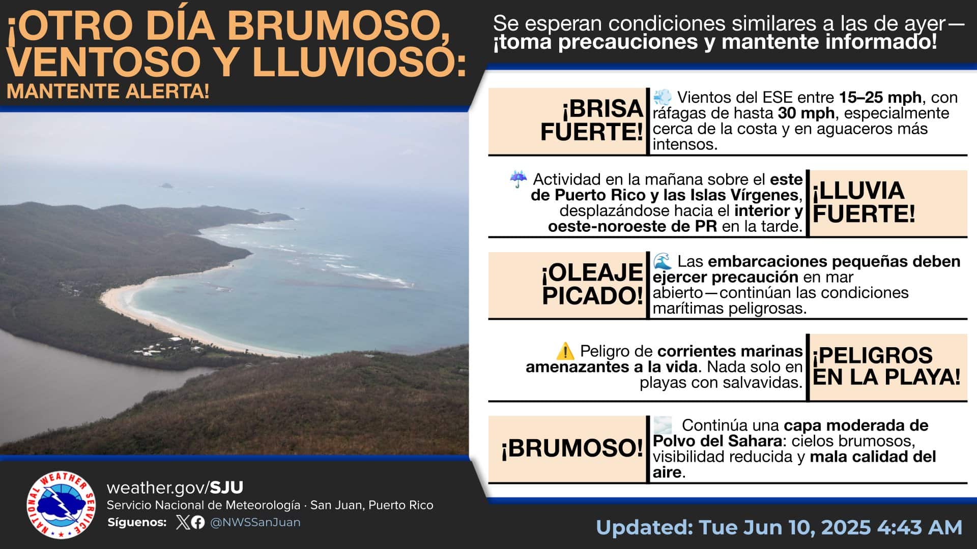 Tiempo en Puerto Rico para el martes, 10 de junio de 2025.