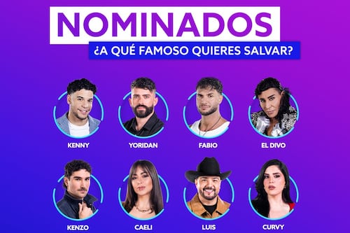 ¿Quién será el octavo eliminado? Estos habitantes corren más riesgo de salir de La Casa de los Famosos 6