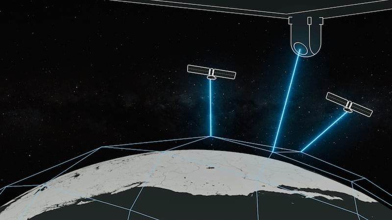 Starshield - Red de satélites estratégicos de SpaceX