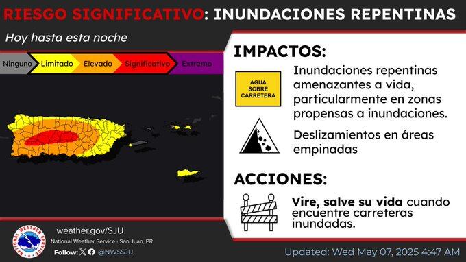 Riesgo de inundaciones para el miércoles, 7 de mayo de 2025.