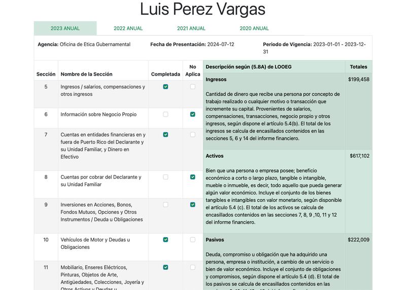 Captura de pantalla del resumen del informe financiero de Luis Pérez Vargas, director ejecutivo de la OEG, que refleja los cambios implantados a partir de noviembre de 2024.