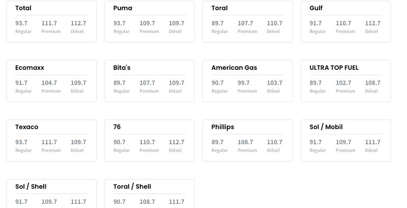DACO publicó los precios máximos de gasolina por marca.