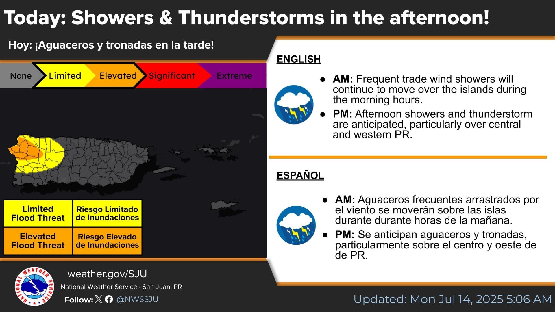 Aguaceros y tronadas para el lunes, 14 de julio de 2025, en Puerto Rico.