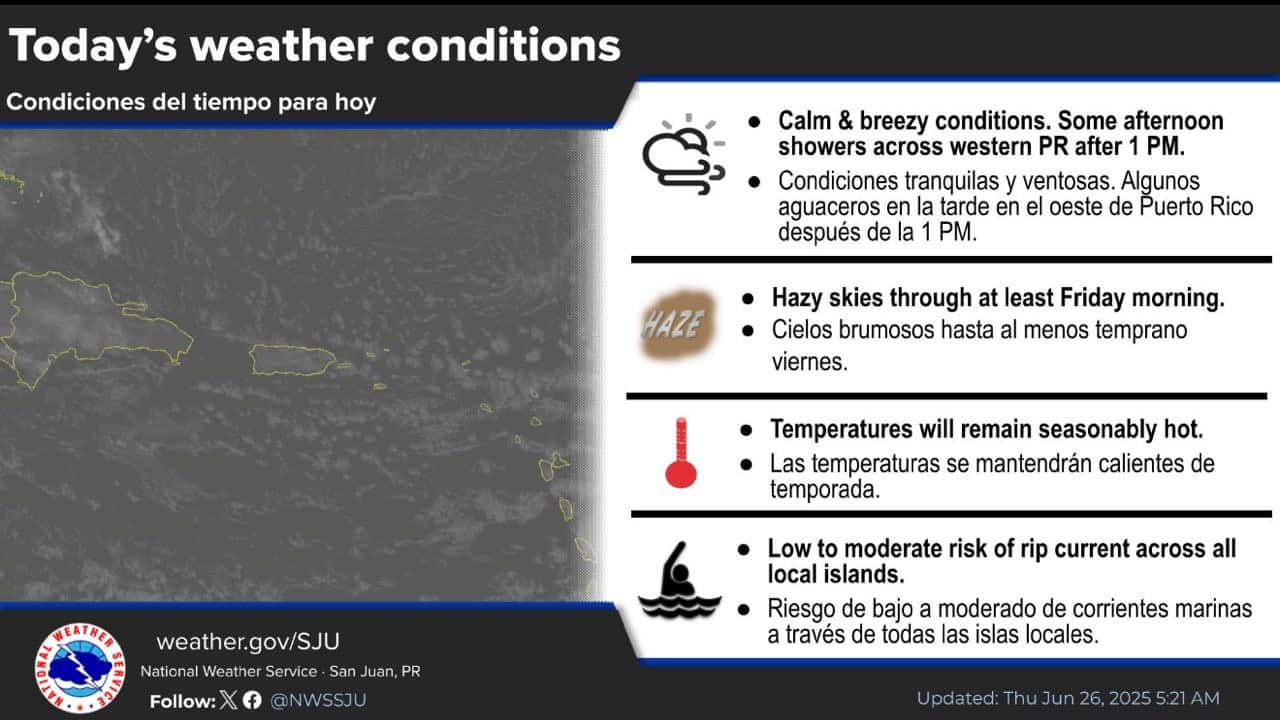 Pronostican fuerte calor y polvo del Sahara para el jueves, 26 de junio de 2025 para Puerto Rico.