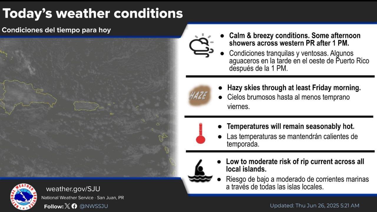 Pronostican fuerte calor y polvo del Sahara para el jueves, 26 de junio de 2025 para Puerto Rico.