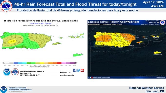 Otro día de condiciones climáticas inestables en Puerto Rico.