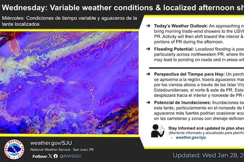 Pronostican riesgo de inundaciones de limitado a moderado y aguaceros para este miércoles, 28 de enero de 2026