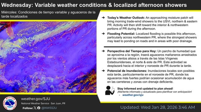 Tiempo para el miércoles, 28 de enero de 2026, en Puerto Rico.