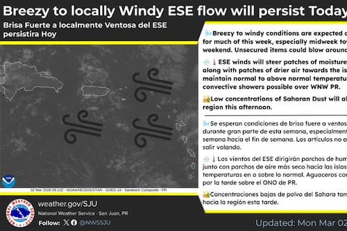 Emiten advertencias para embarcaciones pequeñas y un riesgo moderado de corrientes marinas