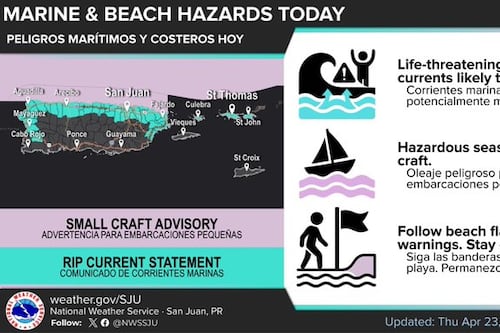 Peligros marítimos y costeros para varias playas de Puerto Rico