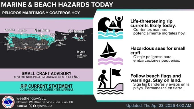 Peligros costeros para este jueves, 23 de abril de 2026.