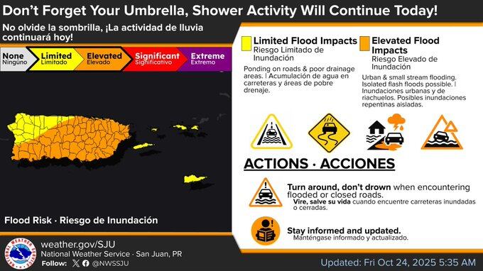 Informe del tiempo para el viernes, 24 de octubre de 2025.