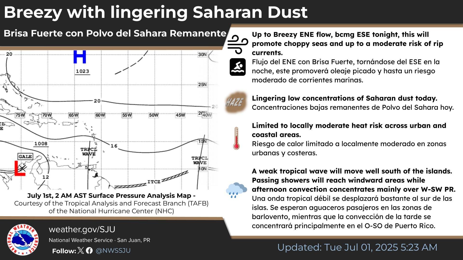 Brisa fuerte con polvo del Sahara.