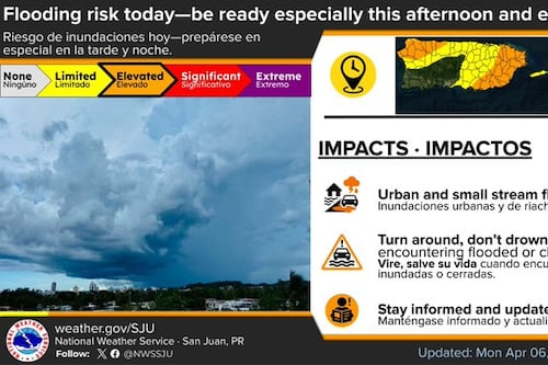 Pronostican riesgo de inundaciones tras lluvias y tormentas para este lunes