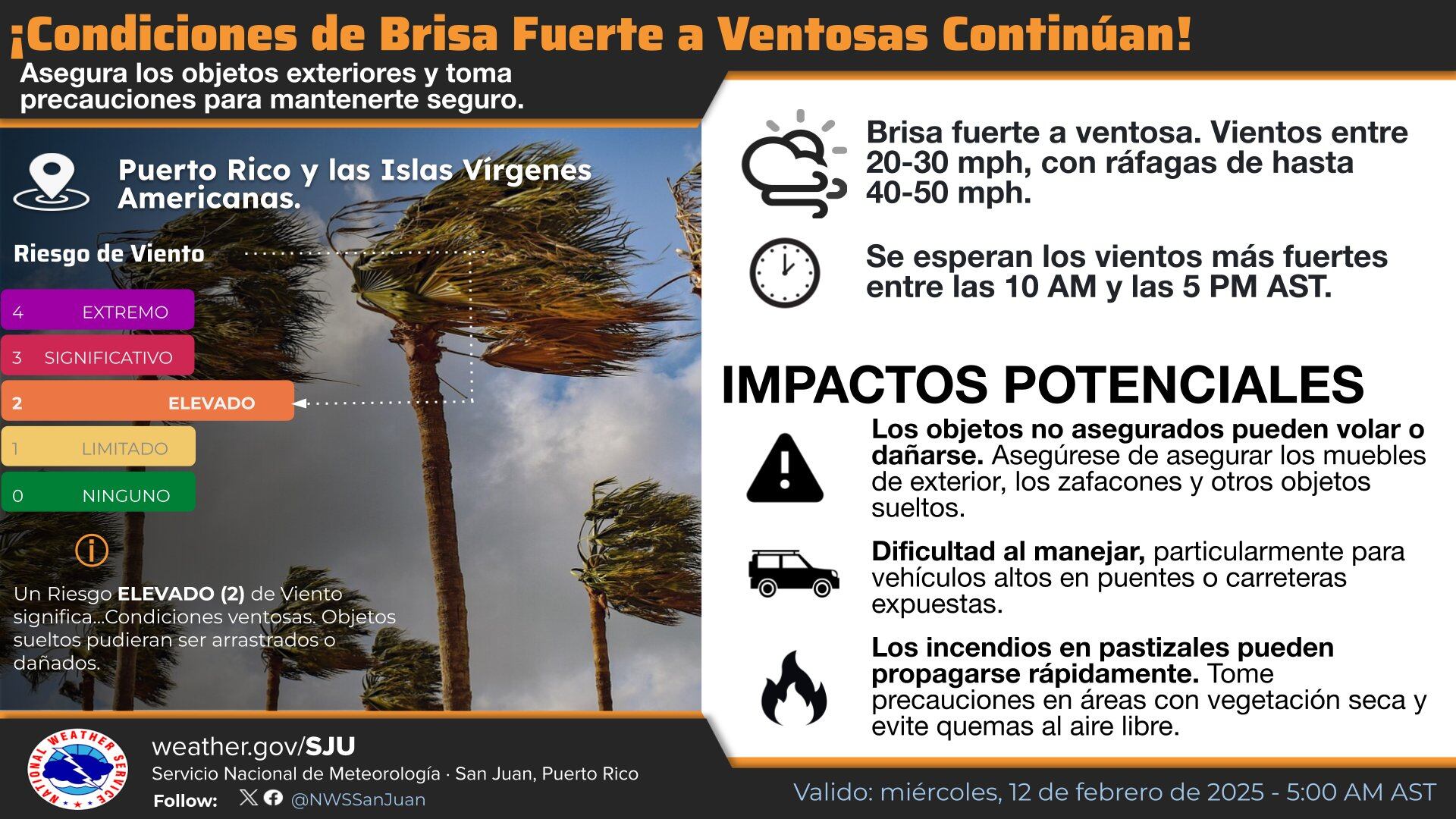 Condiciones ventosas para el jueves, 3 de abril de 2025.