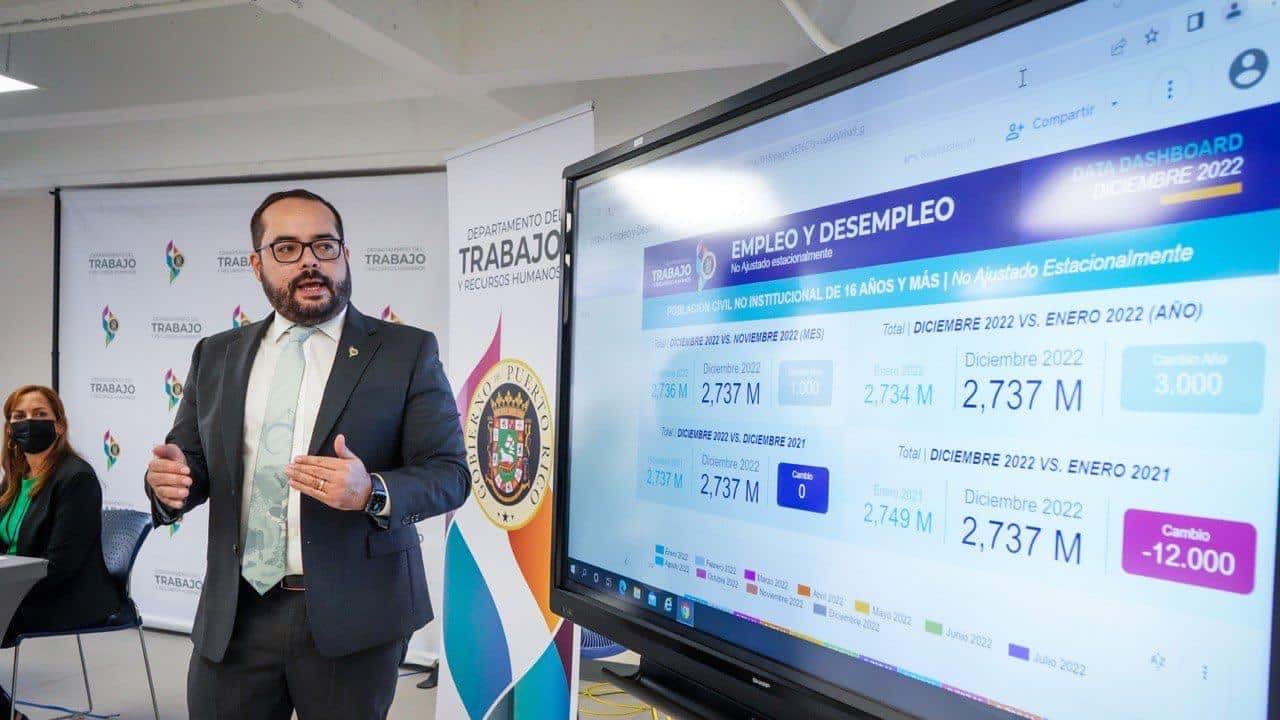 Gabriel Maldonado González, secretario del Departamento del Trabajo y Recursos Humanos
