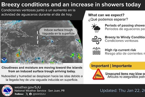 Llega más humedad: Pronostican condiciones ventosas con aguaceros frecuentes para este jueves, 22 de enero de 2026