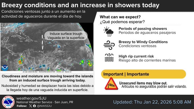 Condiciones ventosas para este jueves, 22 de enero de 2026, en Puerto Rico.