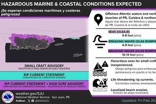 Persisten las condiciones marítimas y peligrosas para este viernes