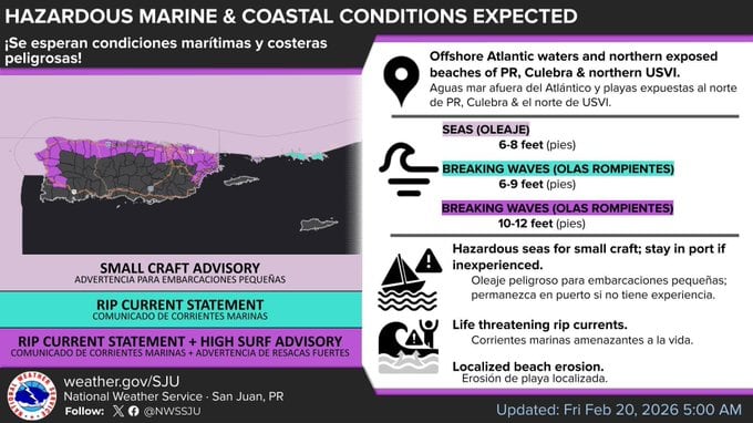 Informe del tiempo para el viernes, 20 de febrero de 2026.