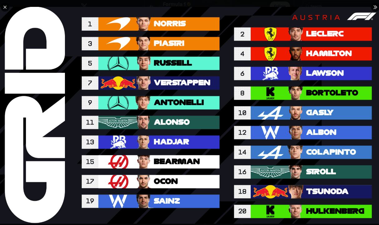 El piloto británico logró su tercera PP de la temporada