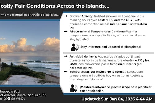 Pronostican condiciones del tiempo estables para este domingo