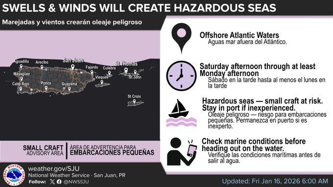 Sigue el riesgo de corrientes marinas peligrosas.