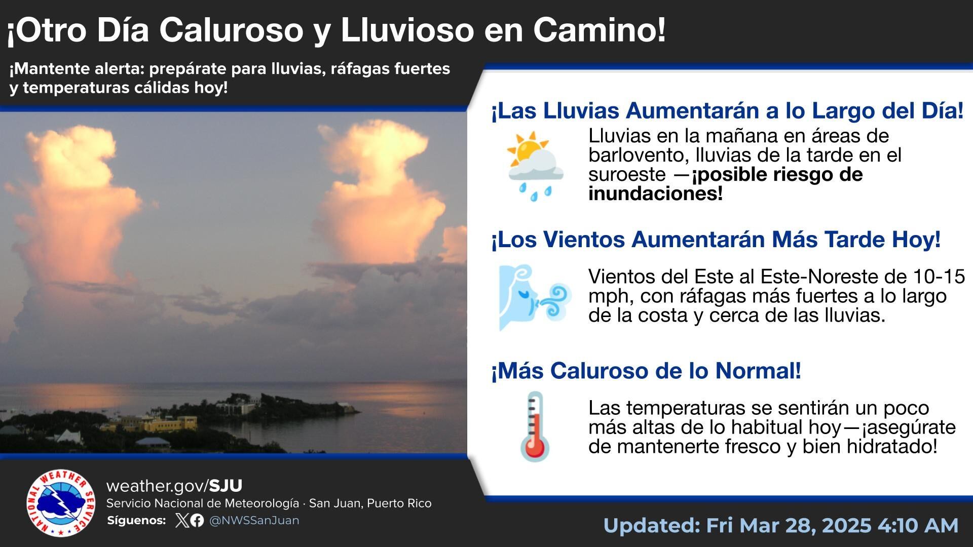 Tiempo en Puerto Rico para el viernes, 28 de marzo de 2025.